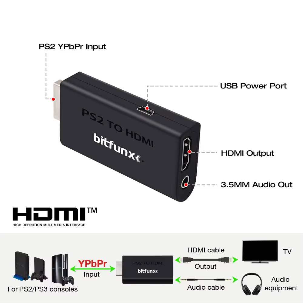 Retro Gaming Usb Stick - BitFunx PS2 YPBPR To HDMI™ Converter
