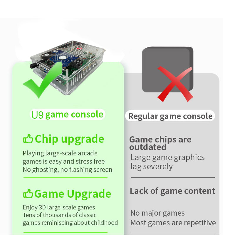 Retro U9 PRO Game Console 500G - Retro Gaming Windows recension och pris
