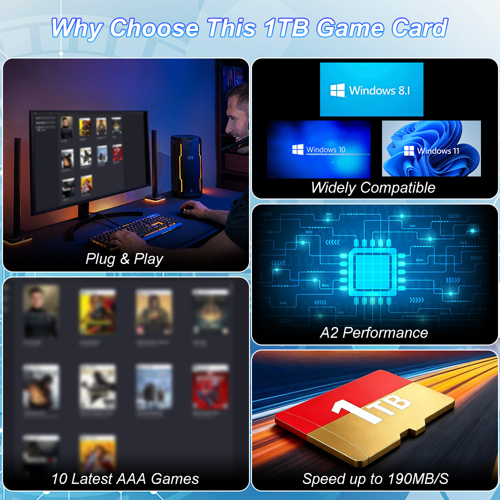 JMachen 1TB Game TF Card Built - Retro Gaming Windows recension och pris